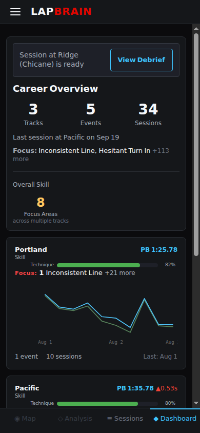 App screenshot: Session list